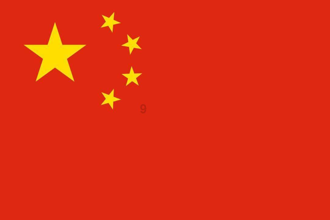 紧急提示风险！
